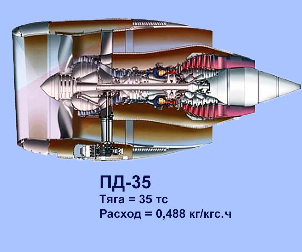 Пд 35 двигатель характеристики